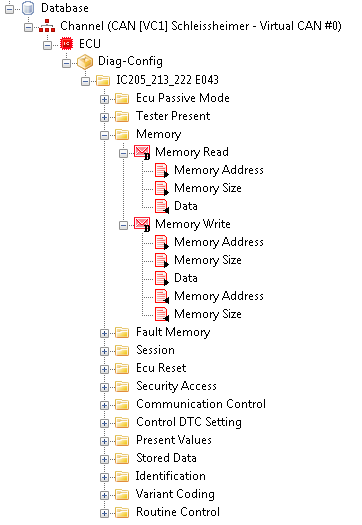 ServiceStructureReduced